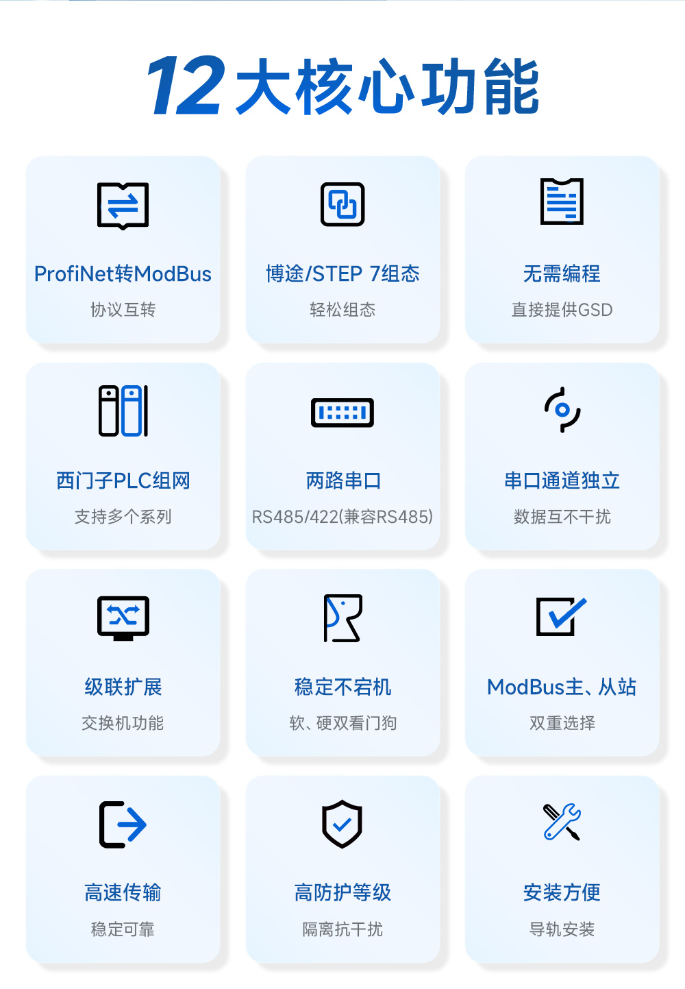 PN1-D25P单网口Profinet网关核心功能