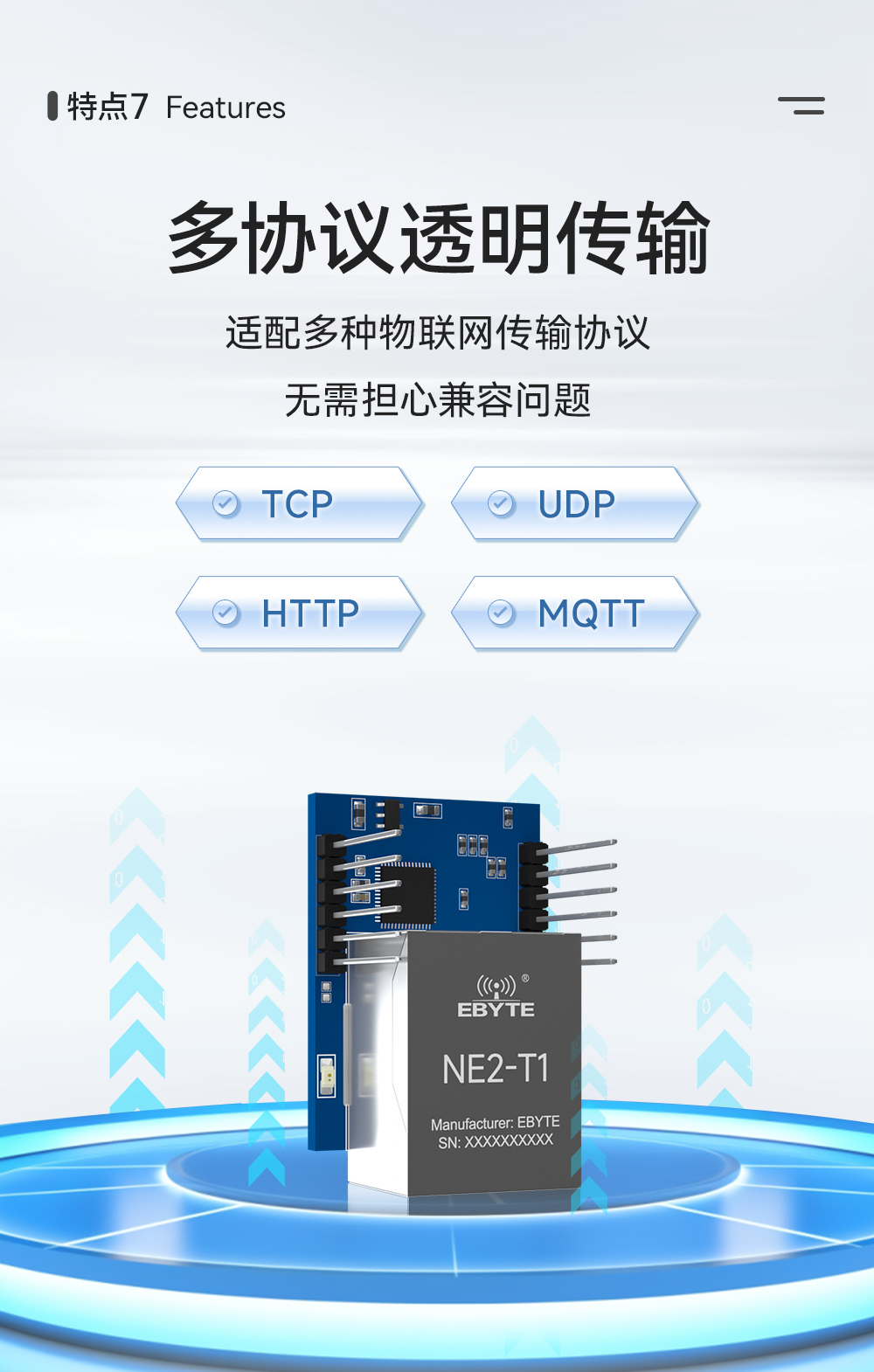 NE2-T1 串口转以太网超级网口模组 (10)
