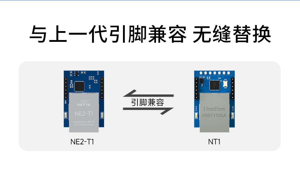 NE2-T1 串口转以太网超级网口模组 (19)