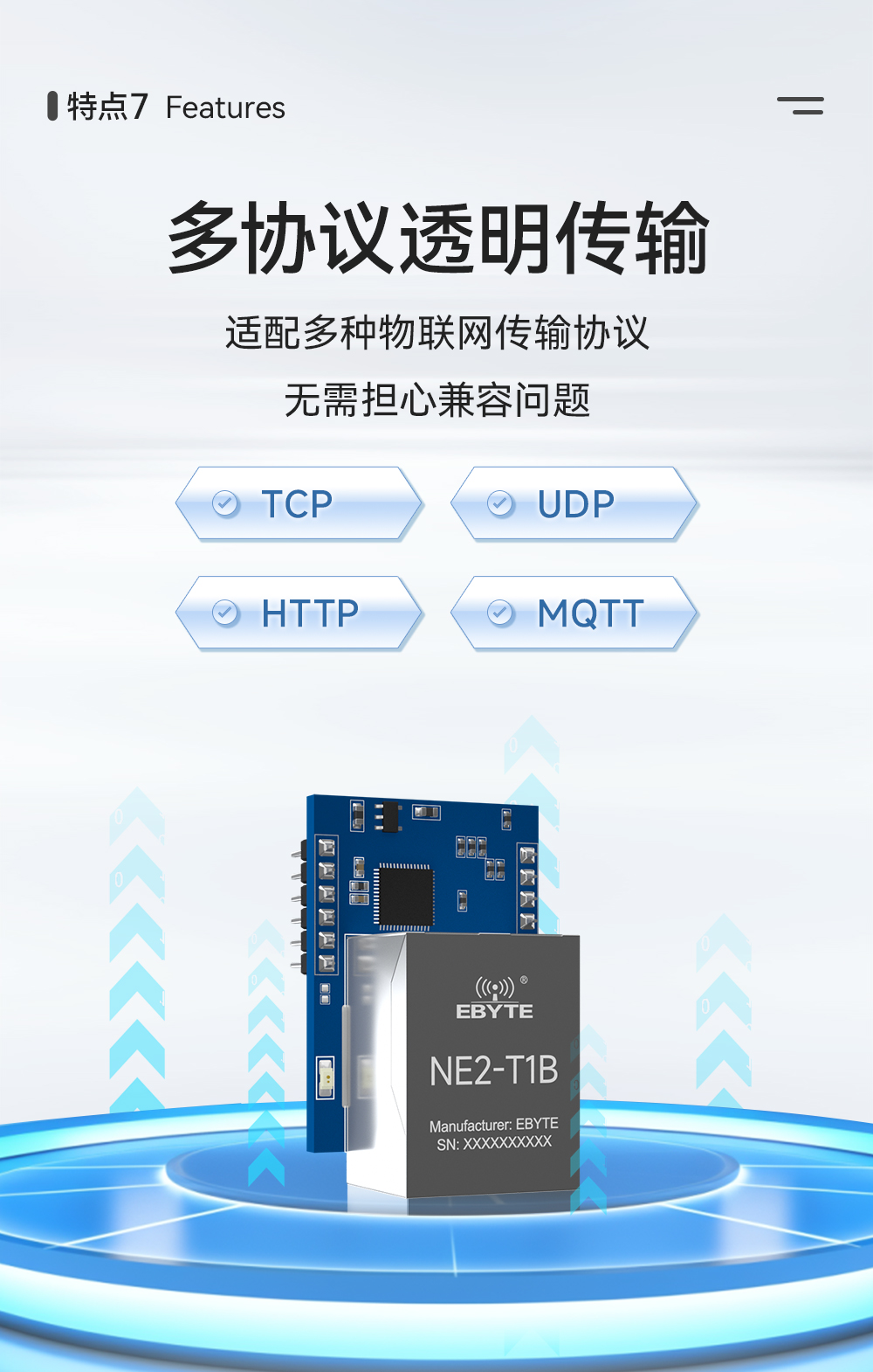 NE2-T1B 以太网转串口模组 (10)