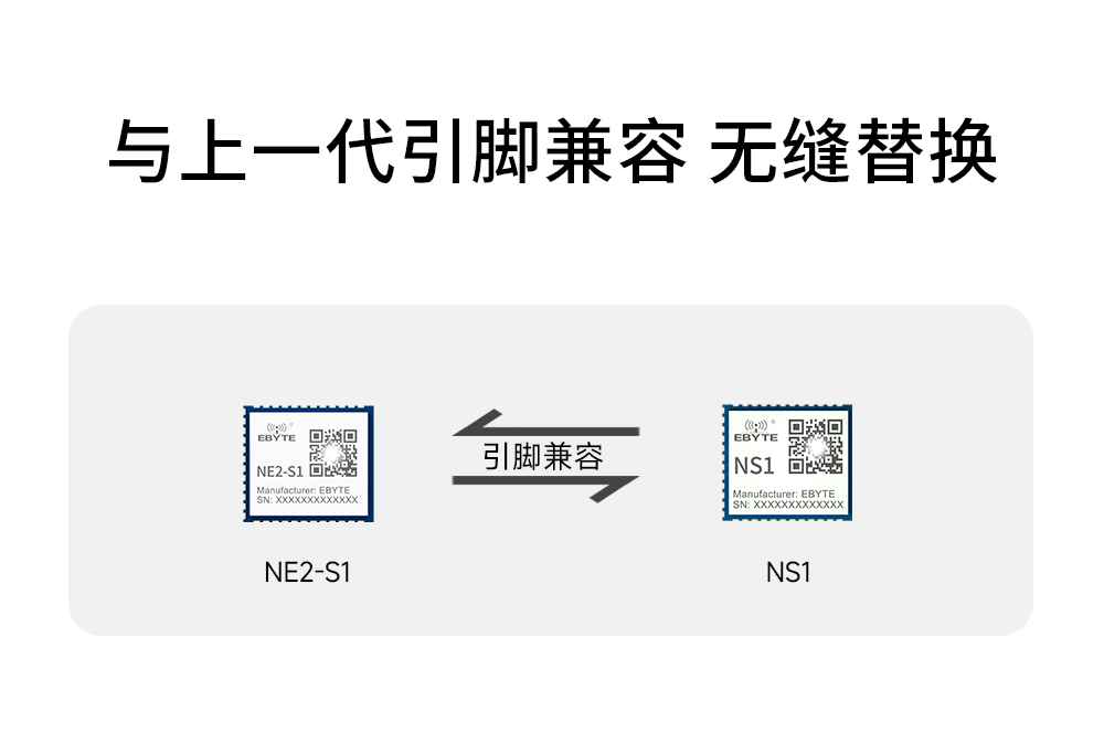 NE2-S1  串口转以太网模块 (19)