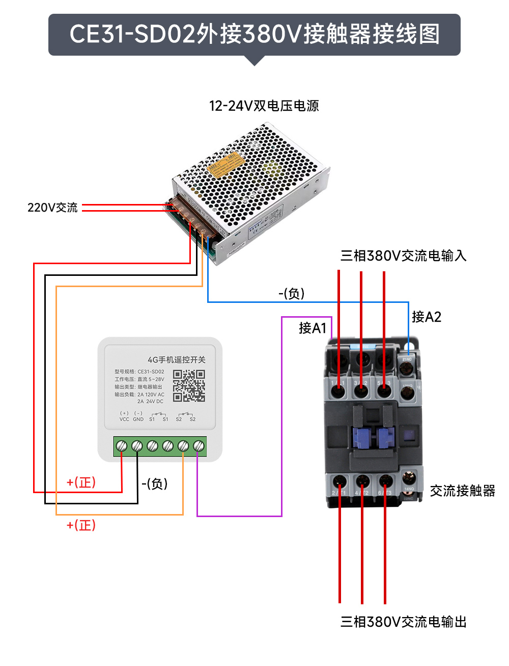 CE31-SD02系列遥控开关外接308V接线图
