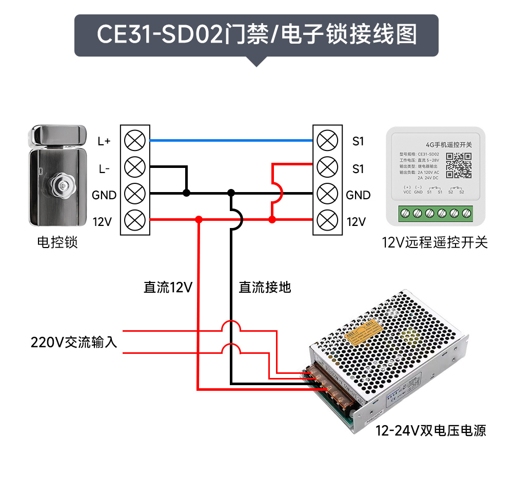 CE31-SD02手机遥控开关智能门禁接线图