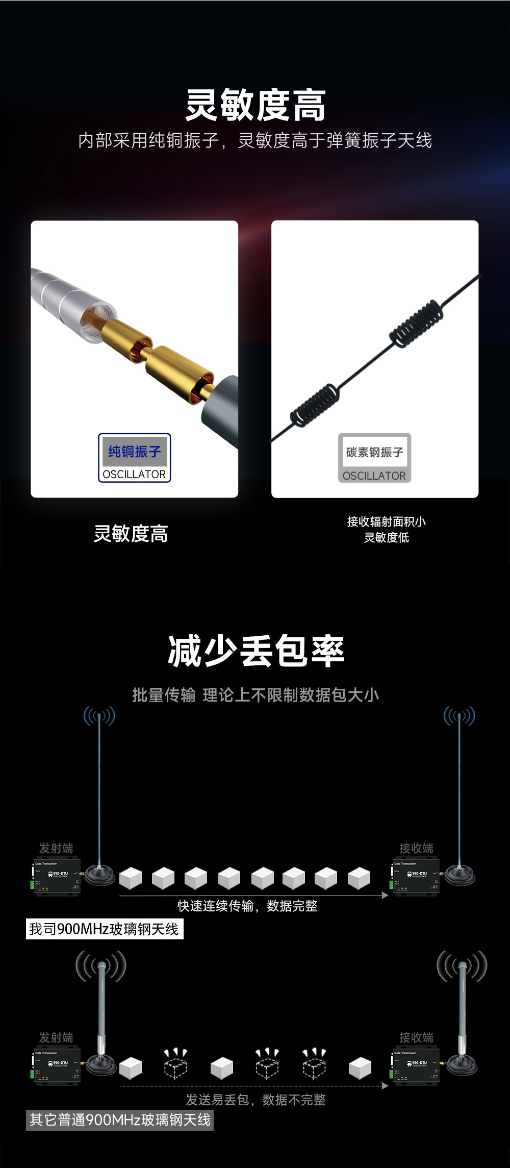 TX900-BLG-90P (2)
