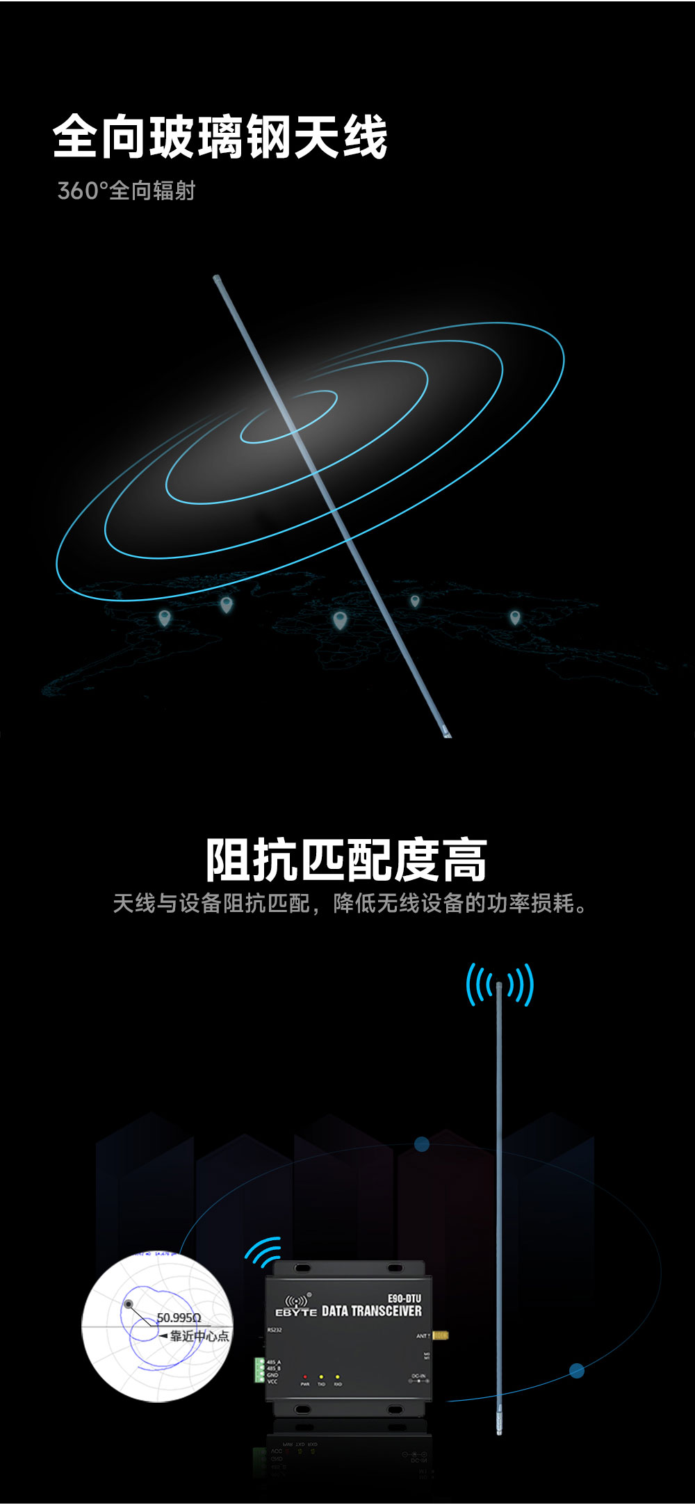 TX900-BLG-90P (3)