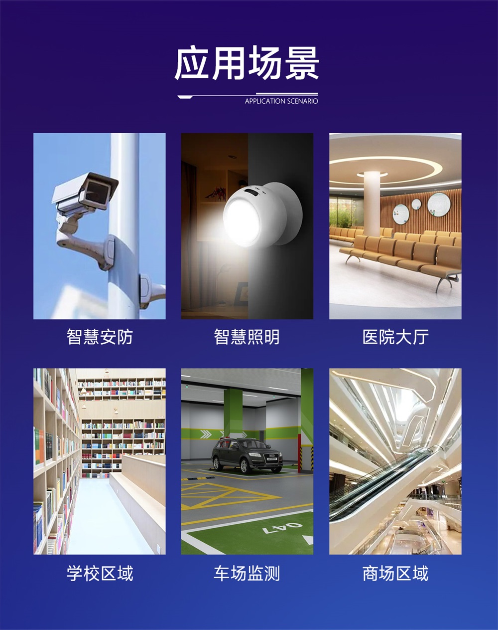 E54-24LD12C 毫米波雷达模组 (8)
