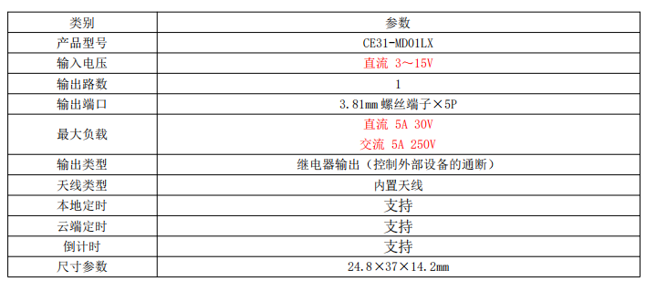 CE31-MD01X遥控开关应用教程1