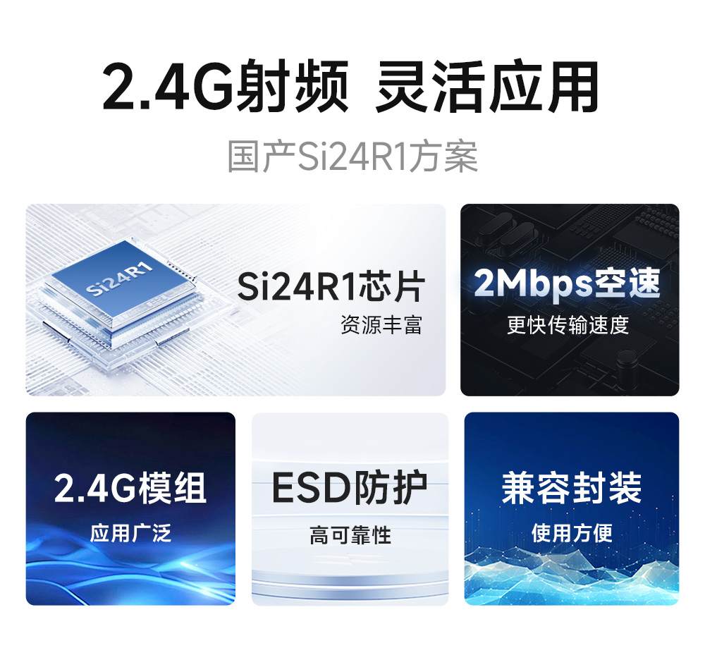 E01C-2G4M27SX 高性能无线模块 (2)