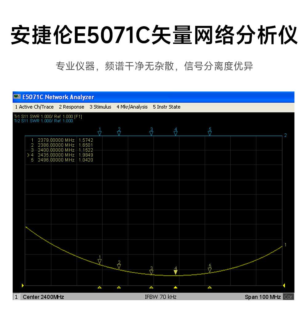 E01C-2G4M27SX 高性能无线模块 (13)