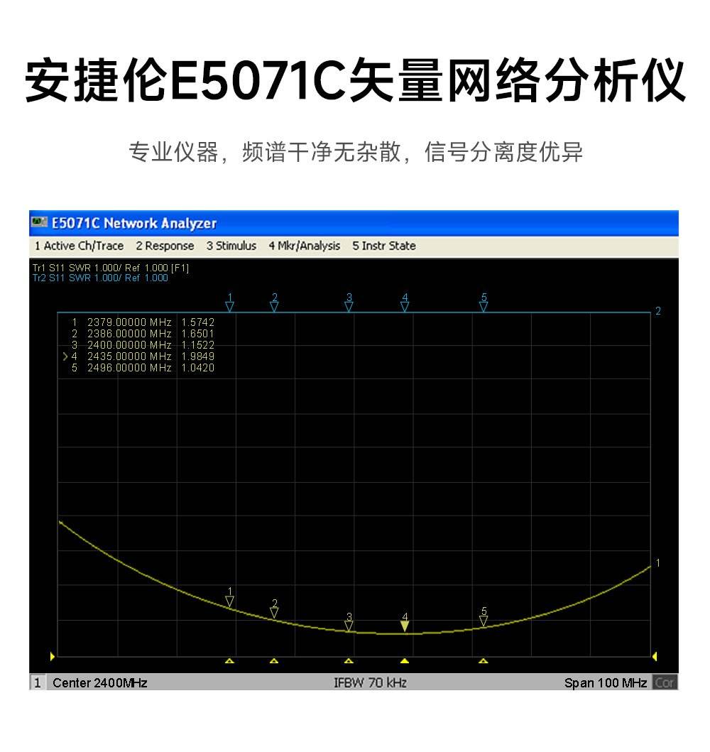 E01C-ML01DP5 国产无线模块 (13)