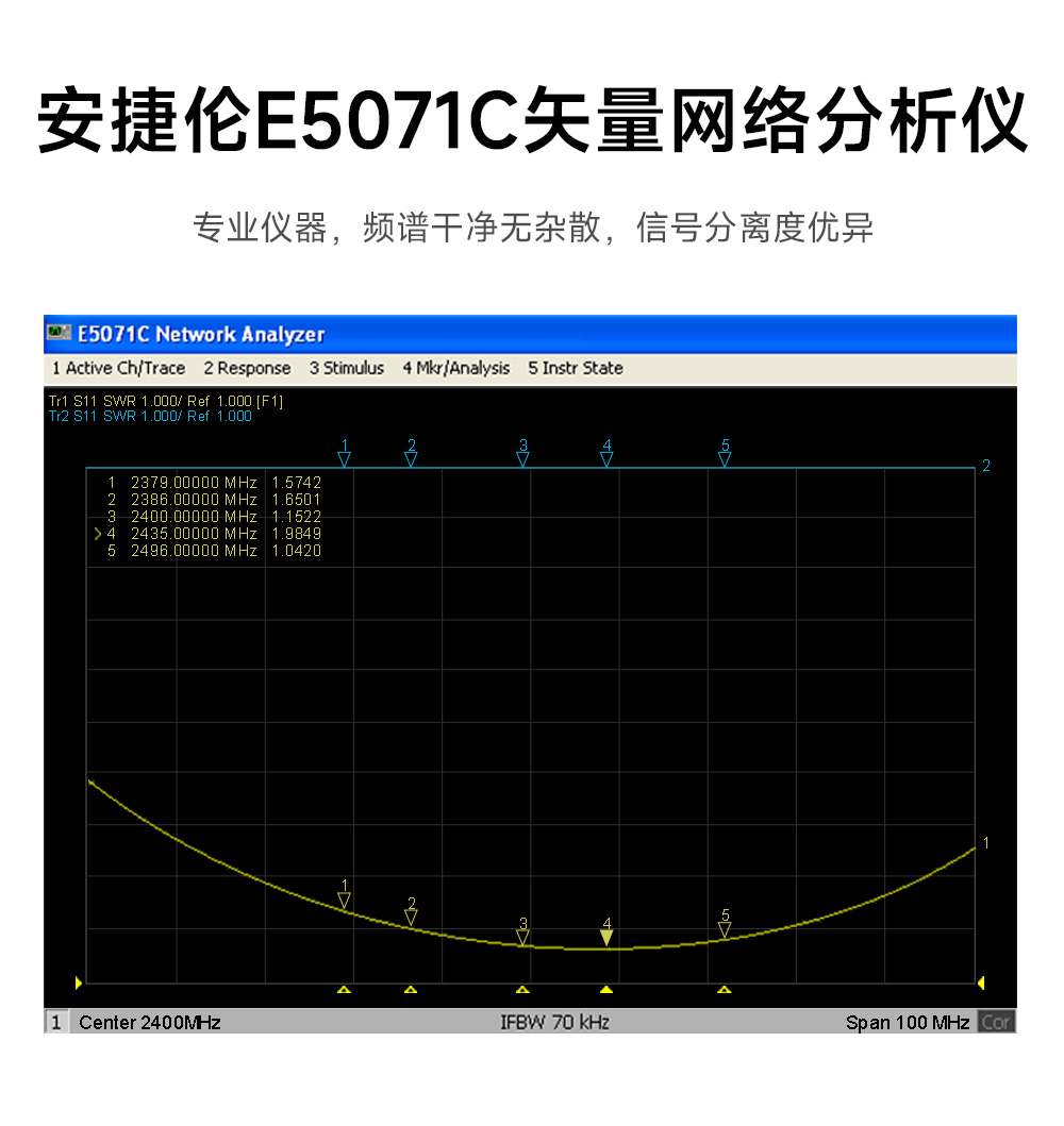 E01C-ML01SP4 国产高性价无线模块 (13)