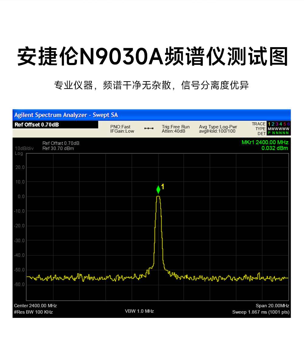 E01C-ML01SP4 国产高性价无线模块 (11)