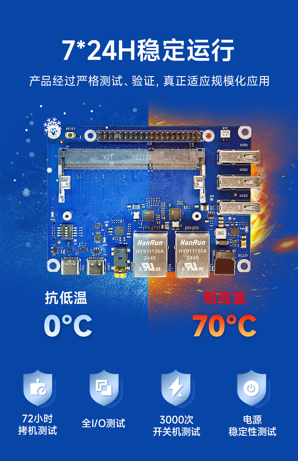 ECB10-PGD-I 高性价比STM32单板机 (4)