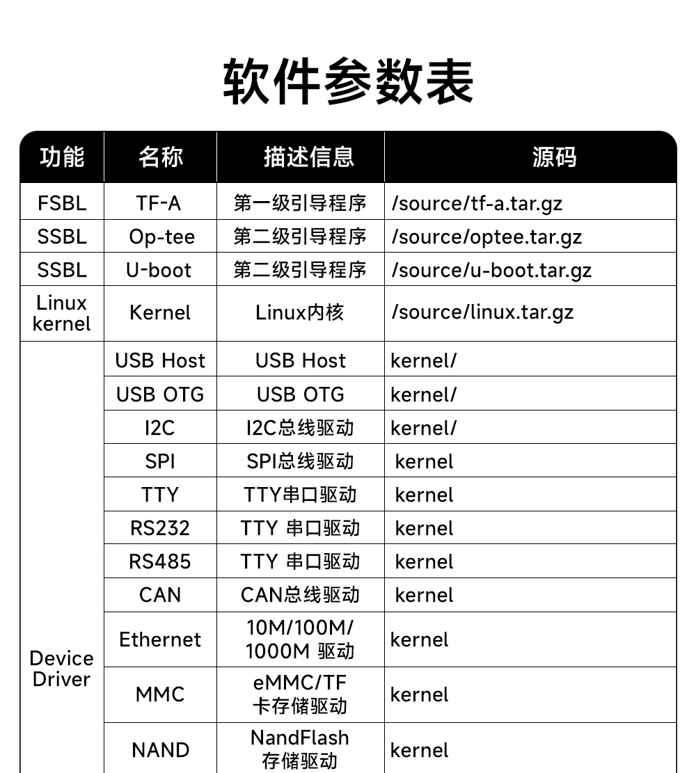 ECB10-PGD-I 高性价比STM32单板机 (7)