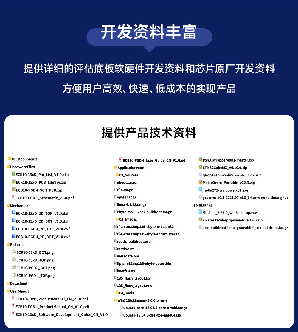 ECB10-PGD-I 高性价比STM32单板机 (5)