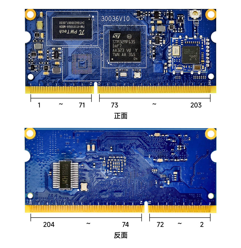 引脚定义 引脚定义