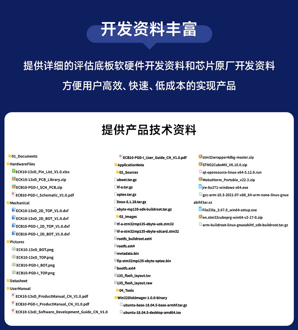 ECK10-135D2-C STM32核心板 (14) ECK10-135D2-C STM32核心板 (14)