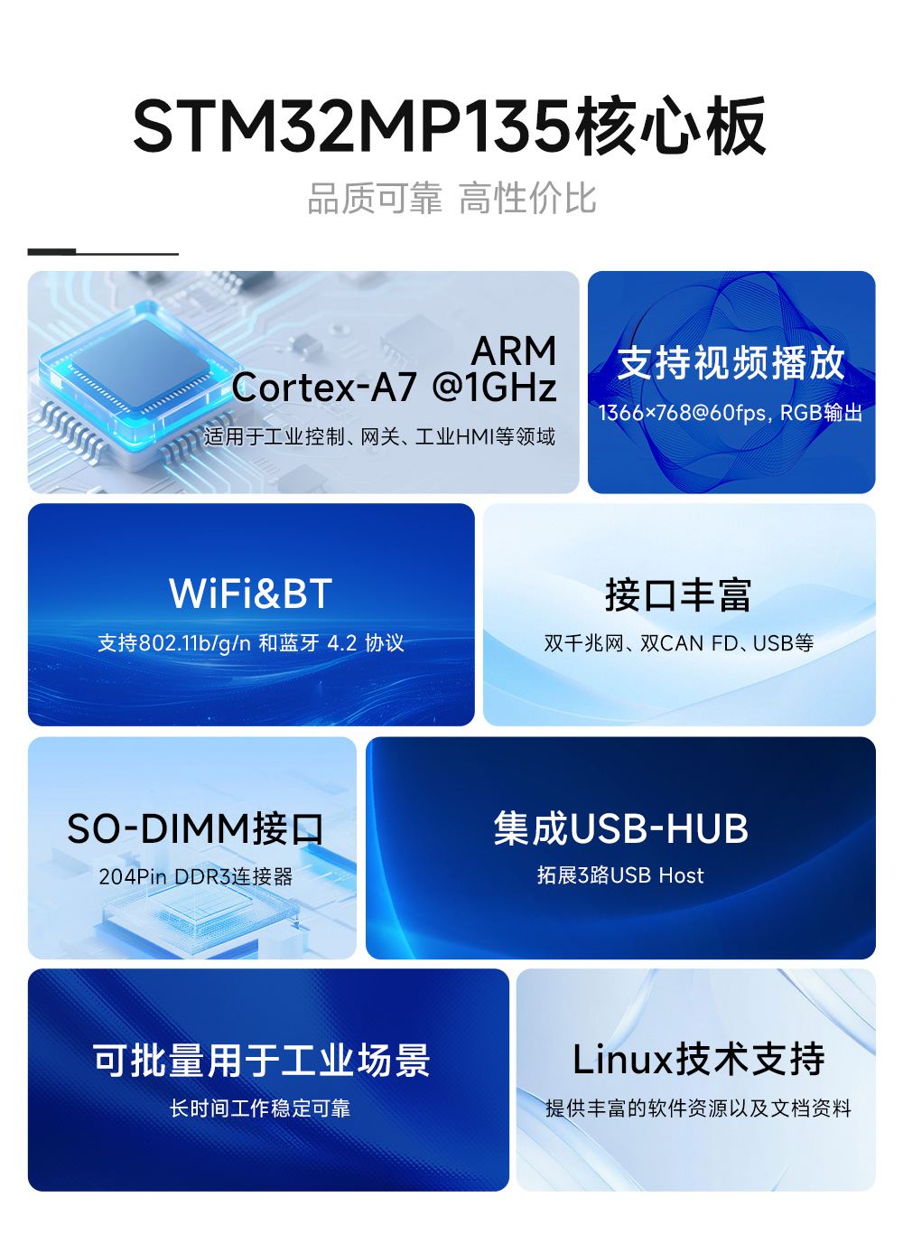 ECK10-135D5E8-C 高性价比STM32核心板 (2) ECK10-135D5E8-C 高性价比STM32核心板 (2)