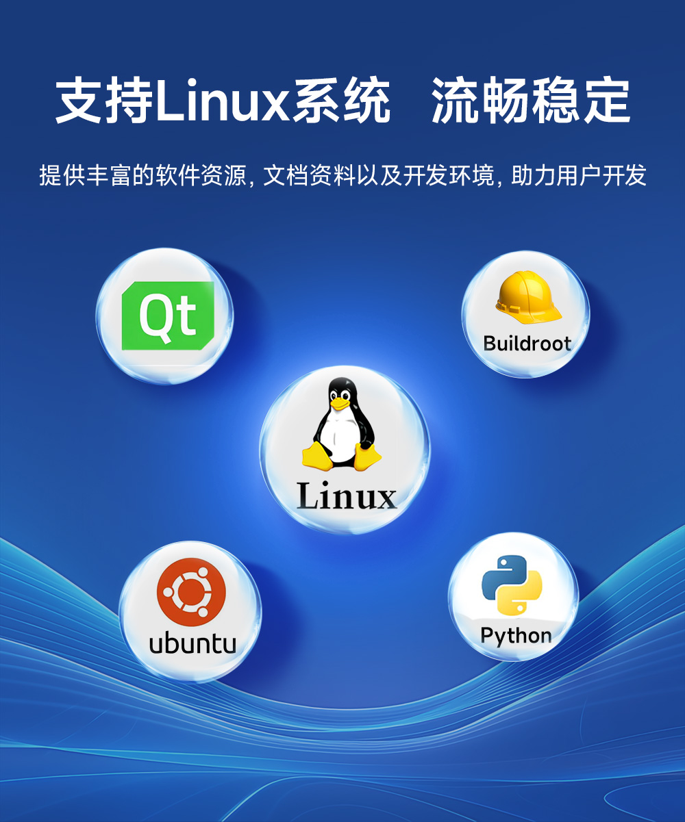 ECK10-135D5E8-C 高性价比STM32核心板 (9) ECK10-135D5E8-C 高性价比STM32核心板 (9)