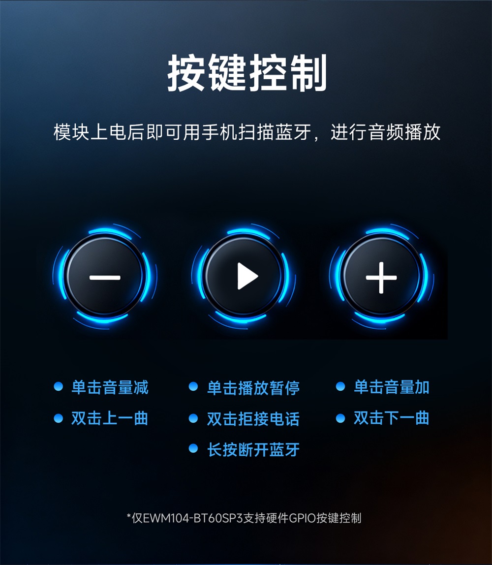 EWM104-BT60SP2 蓝牙音频数传模块 (5)