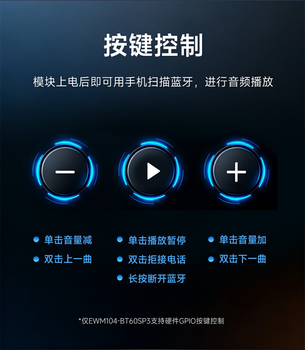 EWM104-BT60SP3 蓝牙音频传输模块 (5)