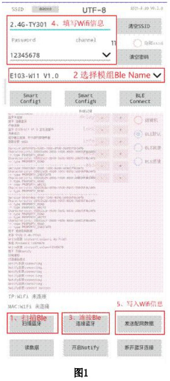 3 E103-W11系列WiFi模块快速应用