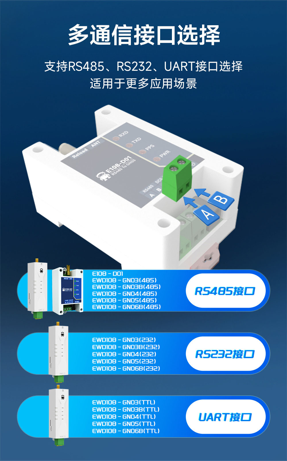 EWD108-GN03B 单北斗定位终端 (8)