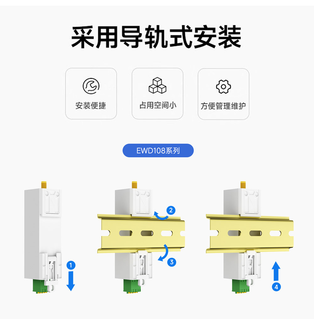 EWD108-GN03B 单北斗定位终端 (13)