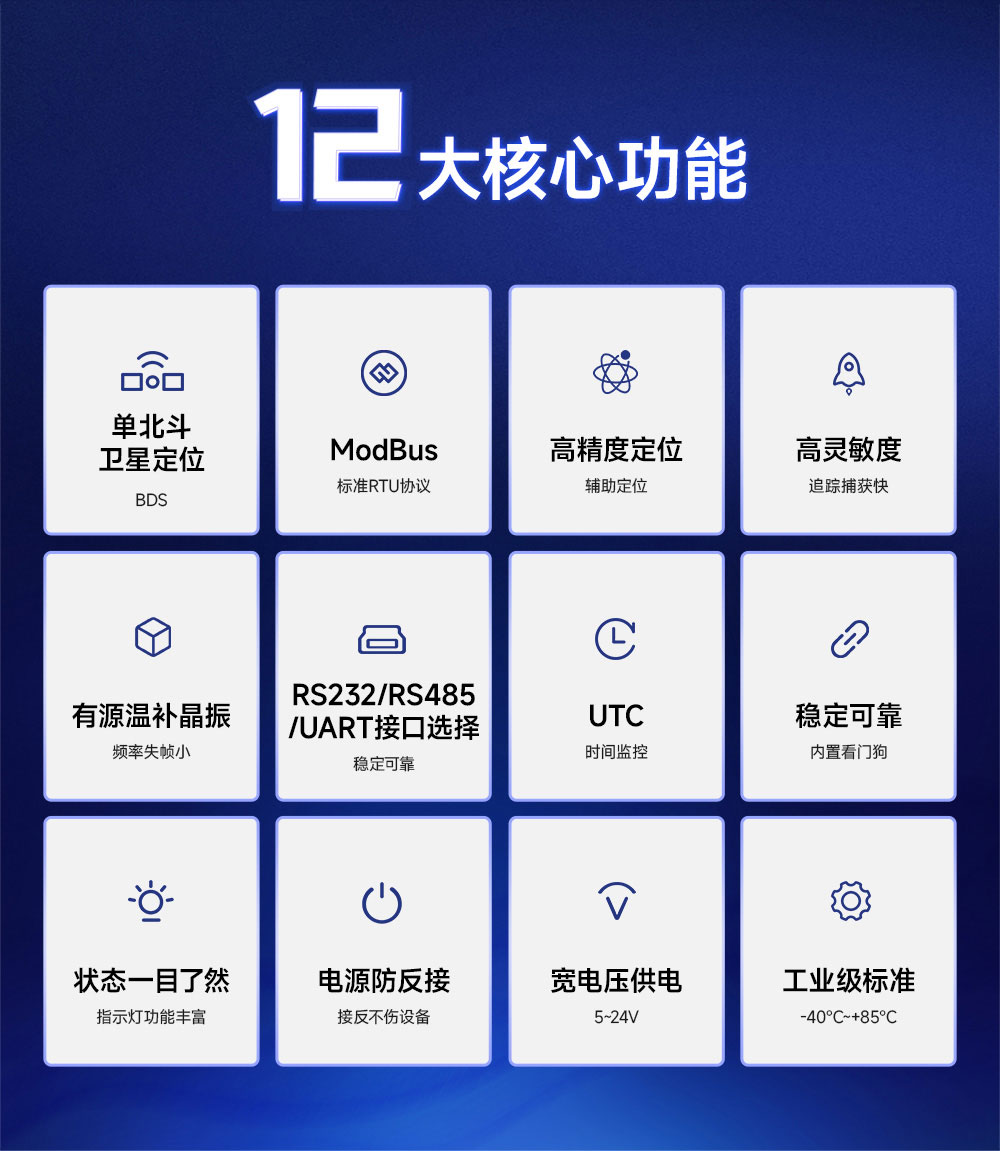 EWD108-GN06B 单北斗卫星定位终端 (2)