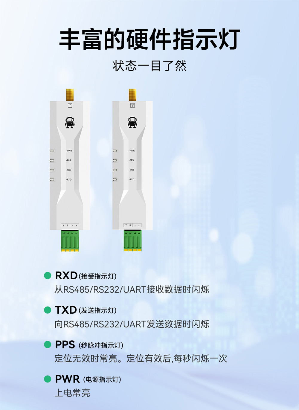 EWD108-GN06B 单北斗卫星定位终端 (11)