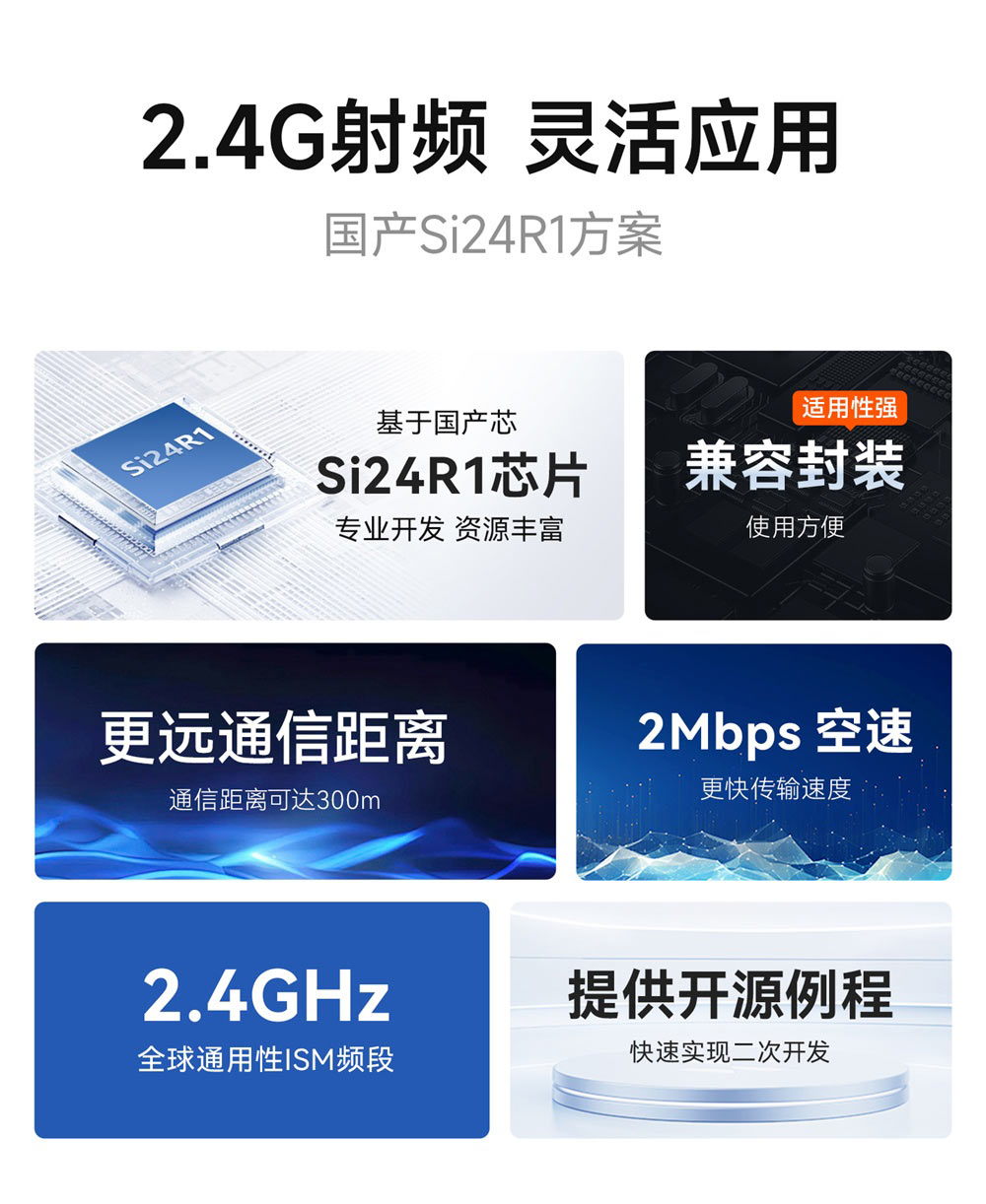 E01C-ML01S 高性价比无线射频模块 (3)