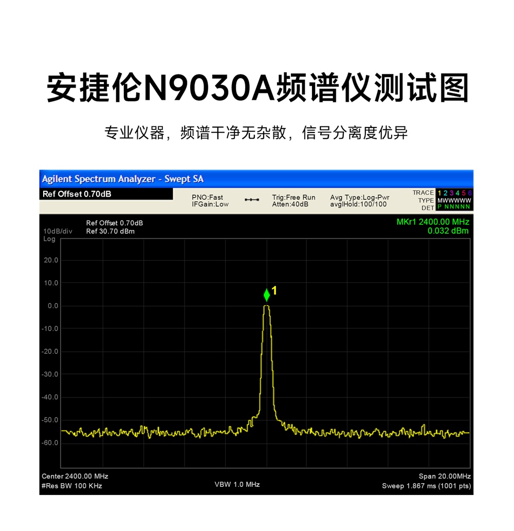 E01C-ML01S 高性价比无线射频模块 (12)