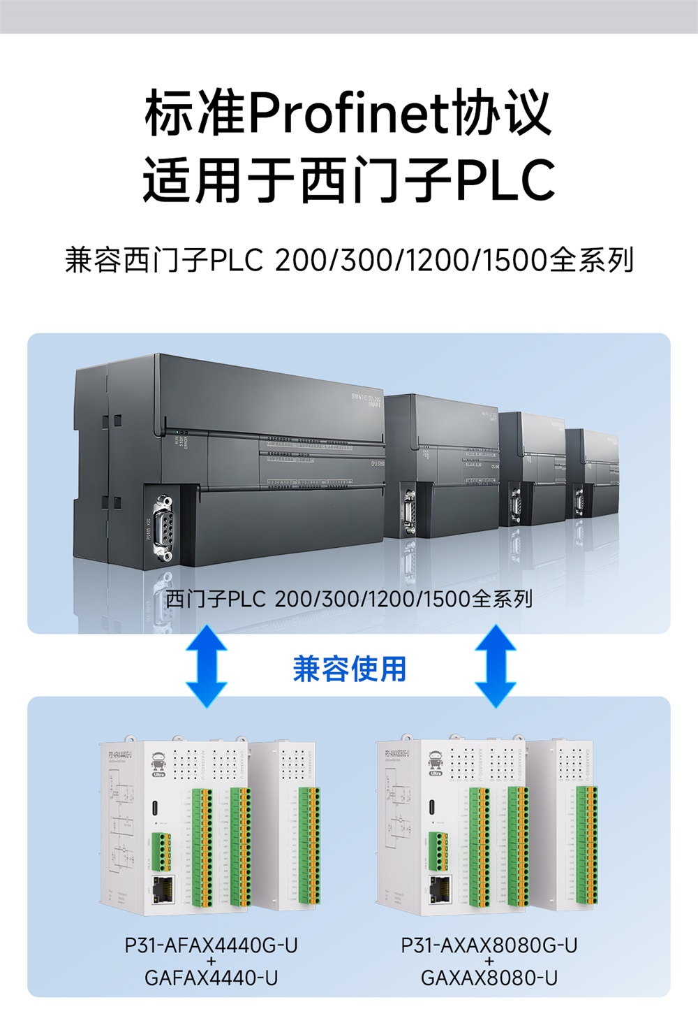 Profinet分布式远程IO模块 (5)