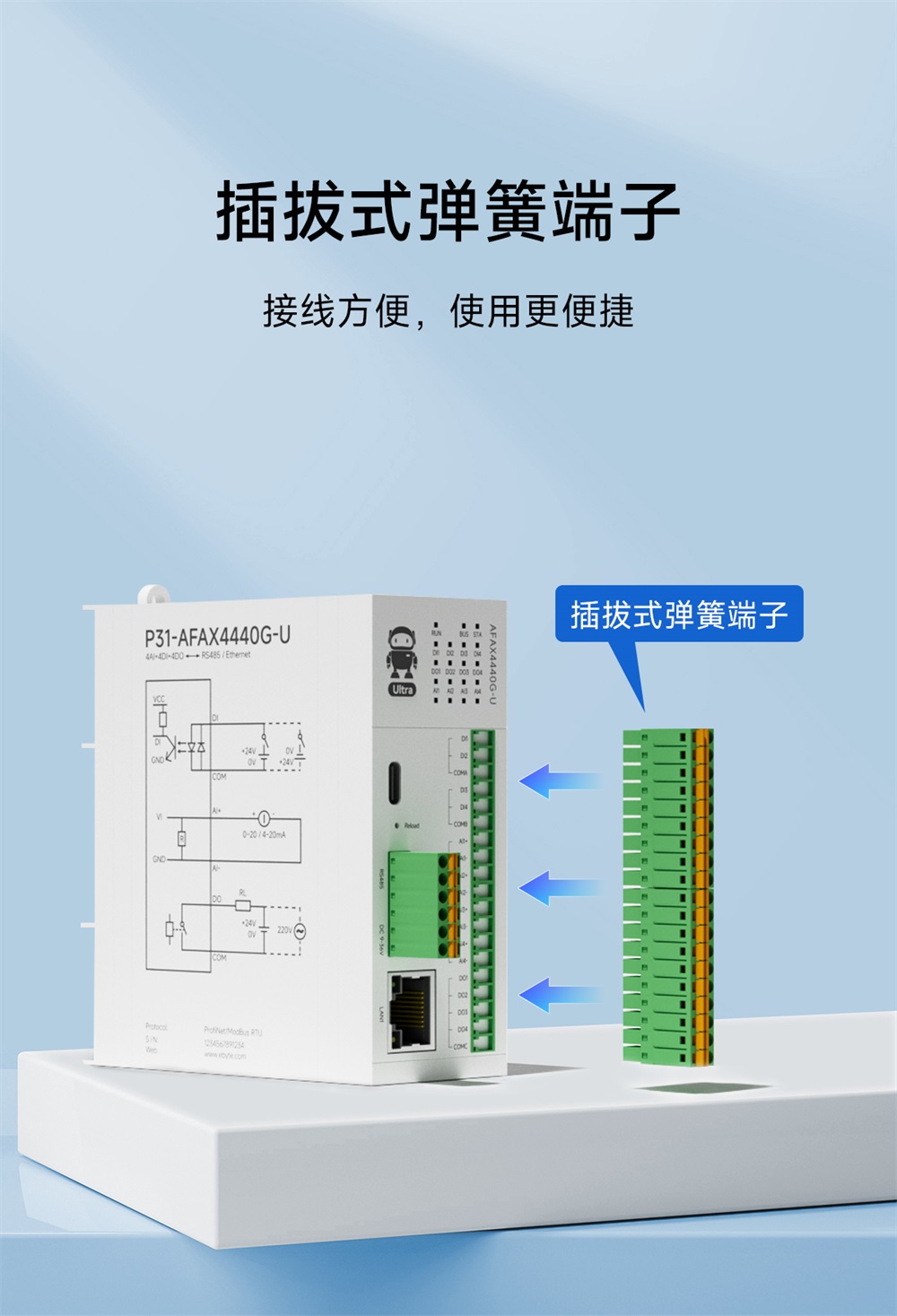 Profinet分布式远程IO模块 (16)