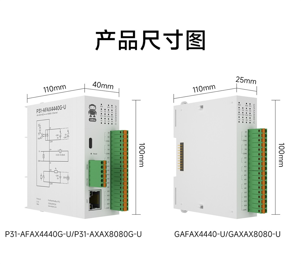 Profinet分布式远程IO模块 (25)