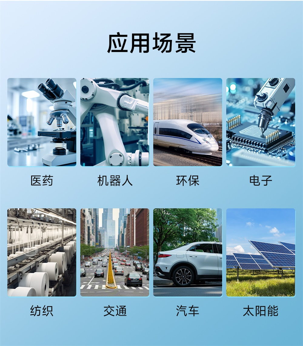 Profinet分布式远程IO模块 (29)