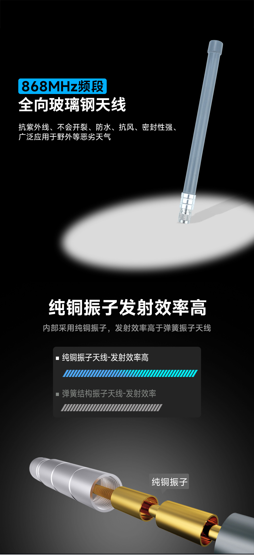 TX868-BLG-85 (1)