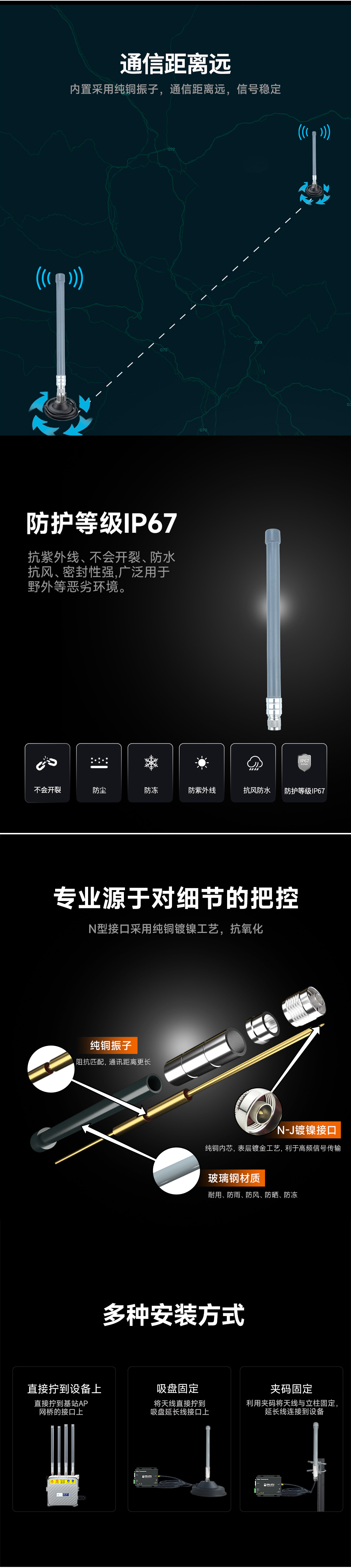 470频段全向玻璃钢天线 (4)