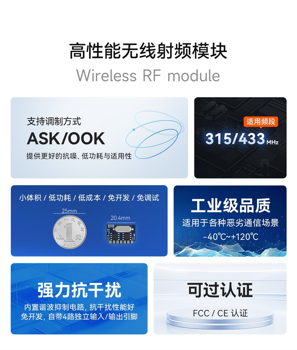 高性能超外差无线射频模块 (2)
