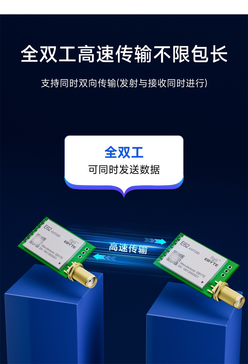 E62-433T20D 全双工自动跳频无线模块 (4)