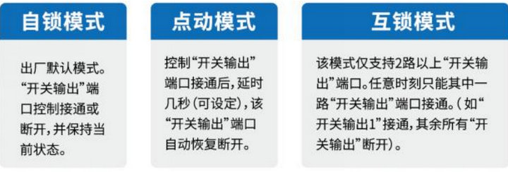 8 CE31-TD04X遥控开关模组应用指南