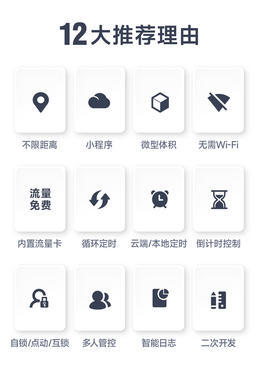 CE31-TD04X 4G遥控开关模块 (2)