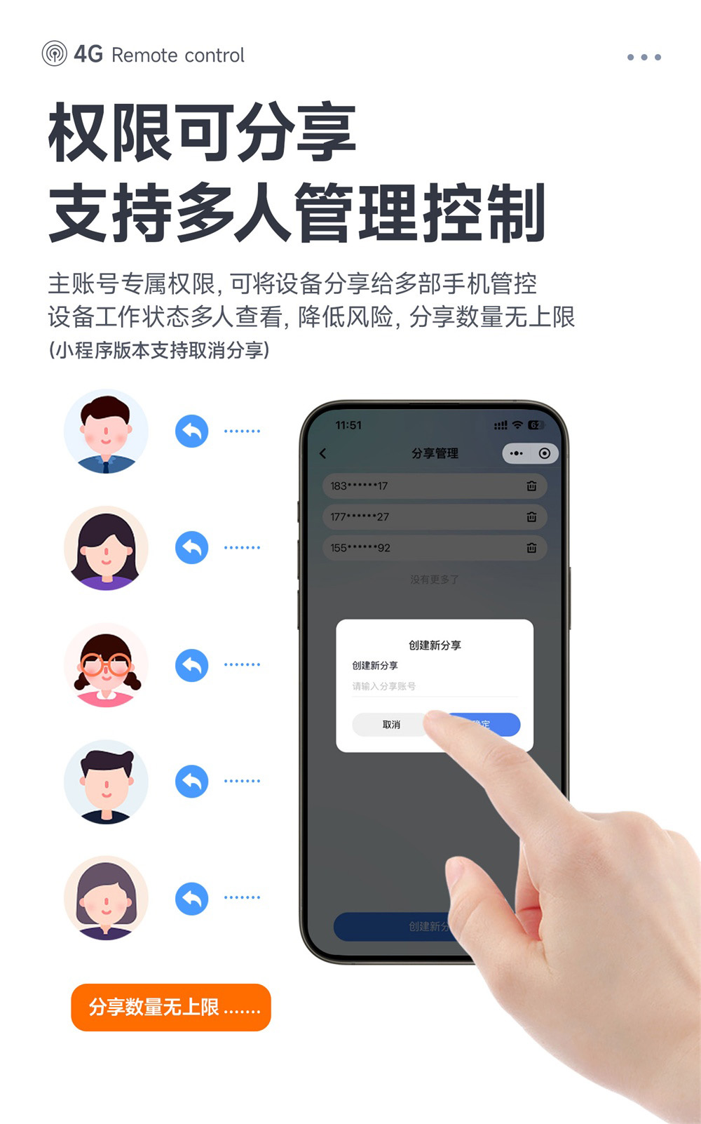 CE31-TD04X 4G遥控开关模块 (12)