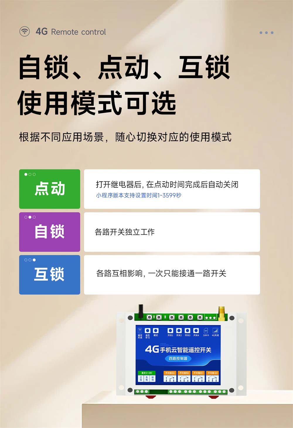 CE31-BD04RX CE31-BD04RX