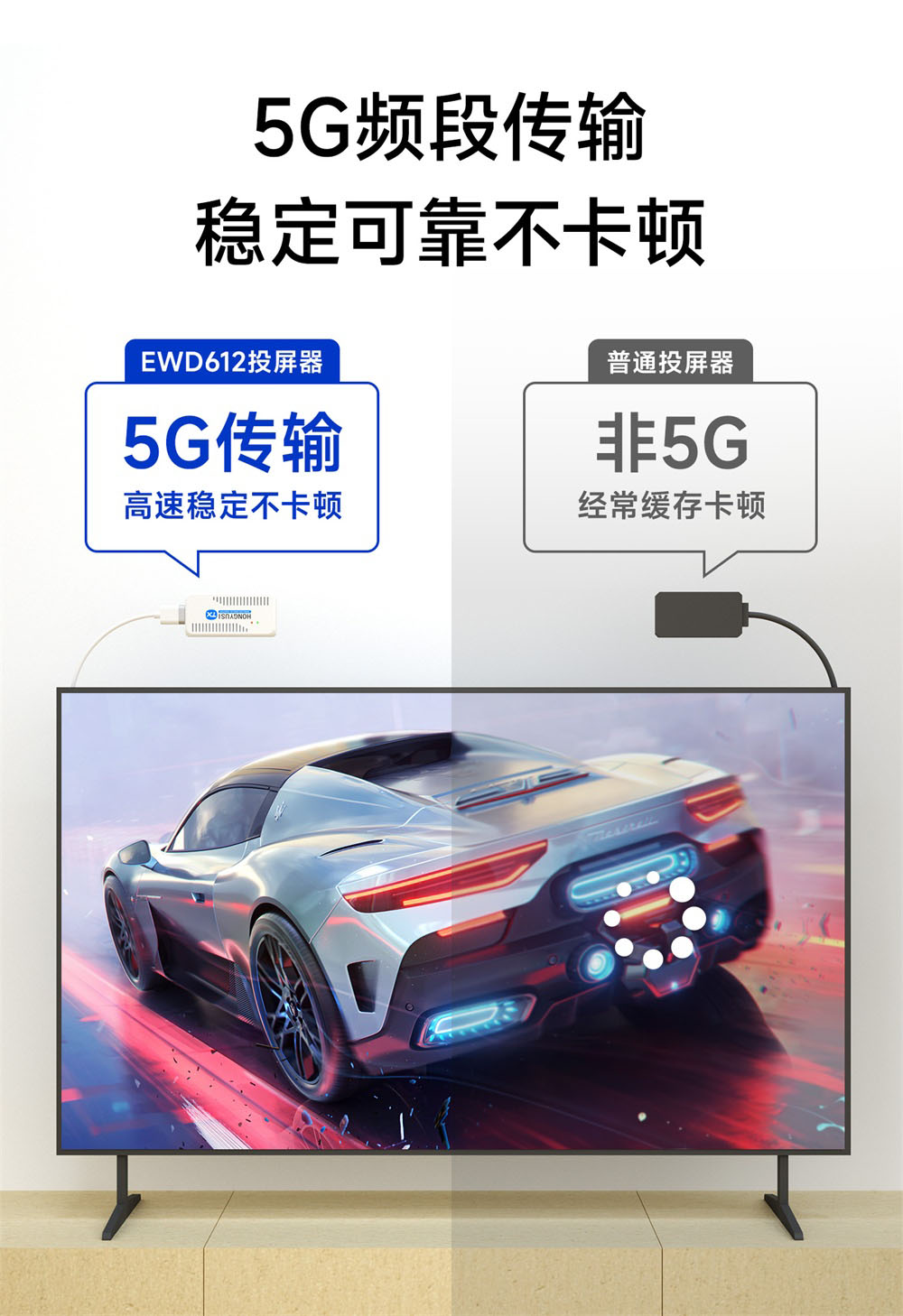 EWD612系列带天线无线投屏器 (7) EWD612系列带天线无线投屏器 (7)