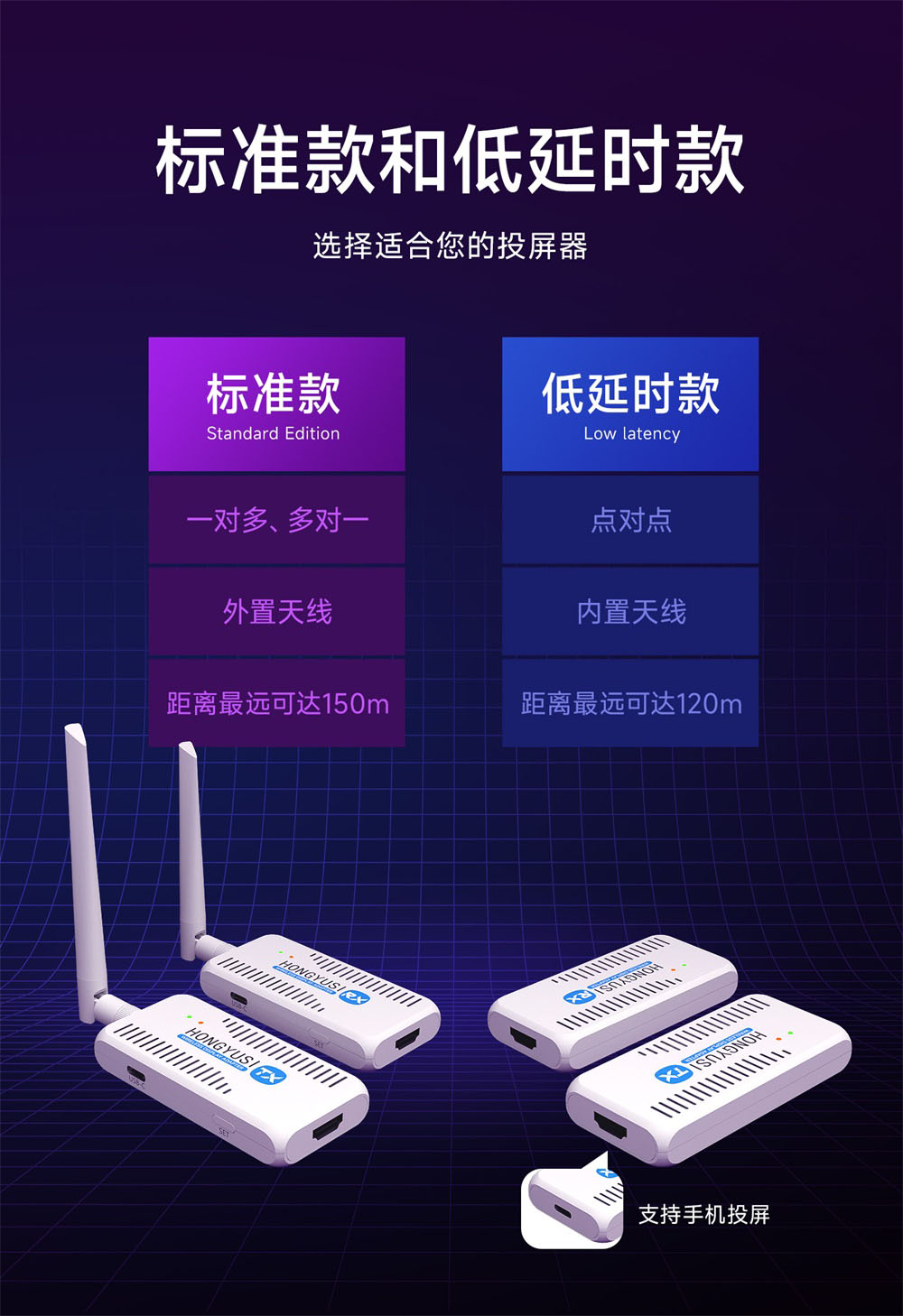 EWD612系列无线投屏器 (9) EWD612系列无线投屏器 (9)