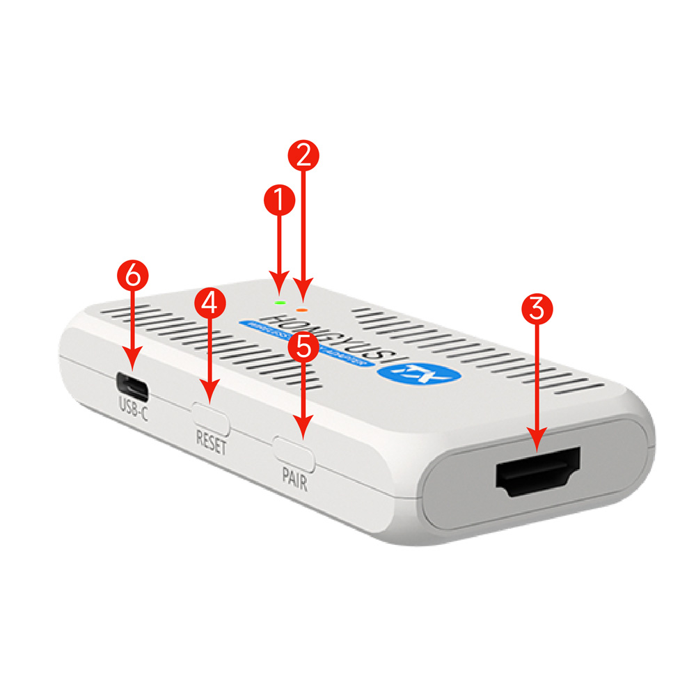 引脚定义1 引脚定义1