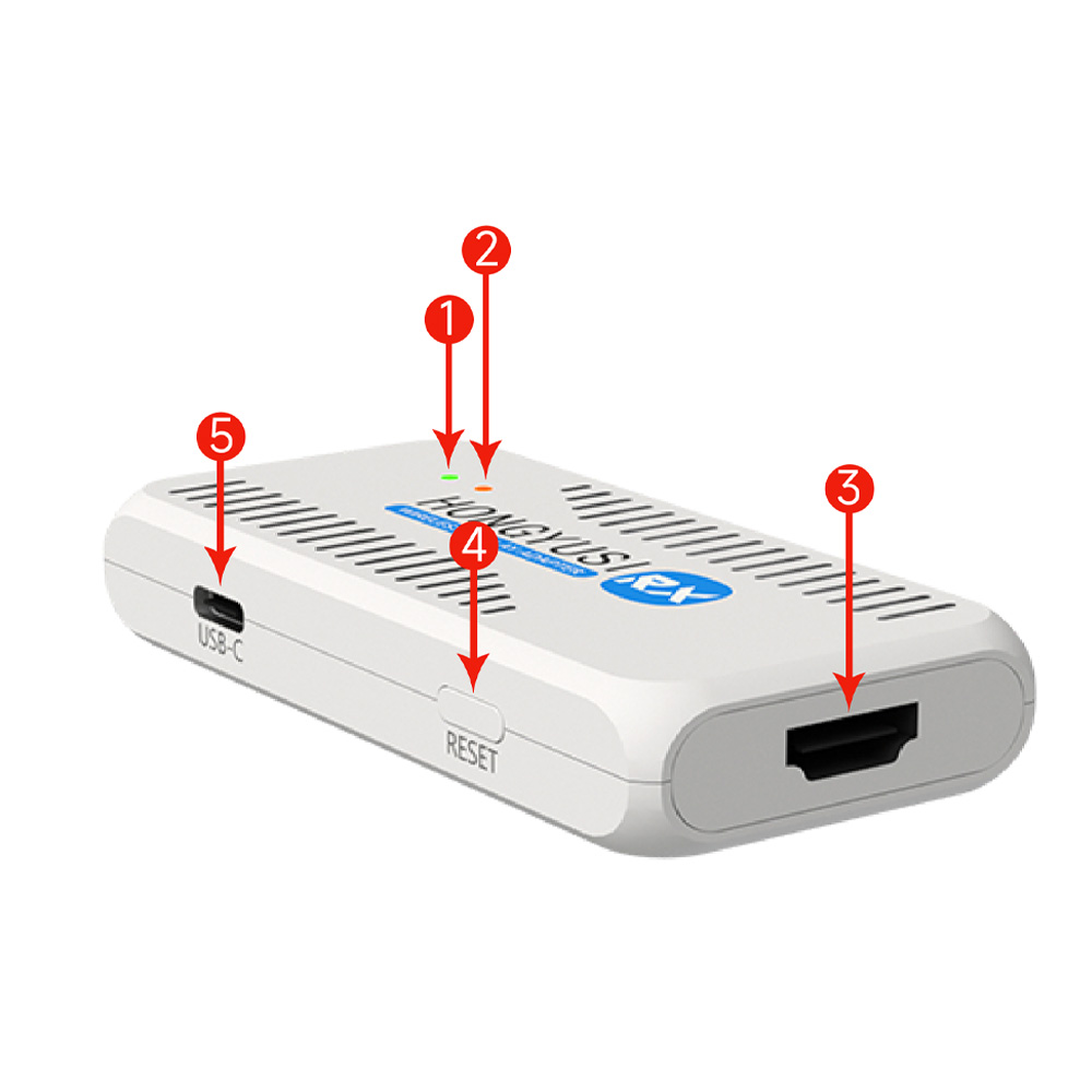 引脚定义2 引脚定义2