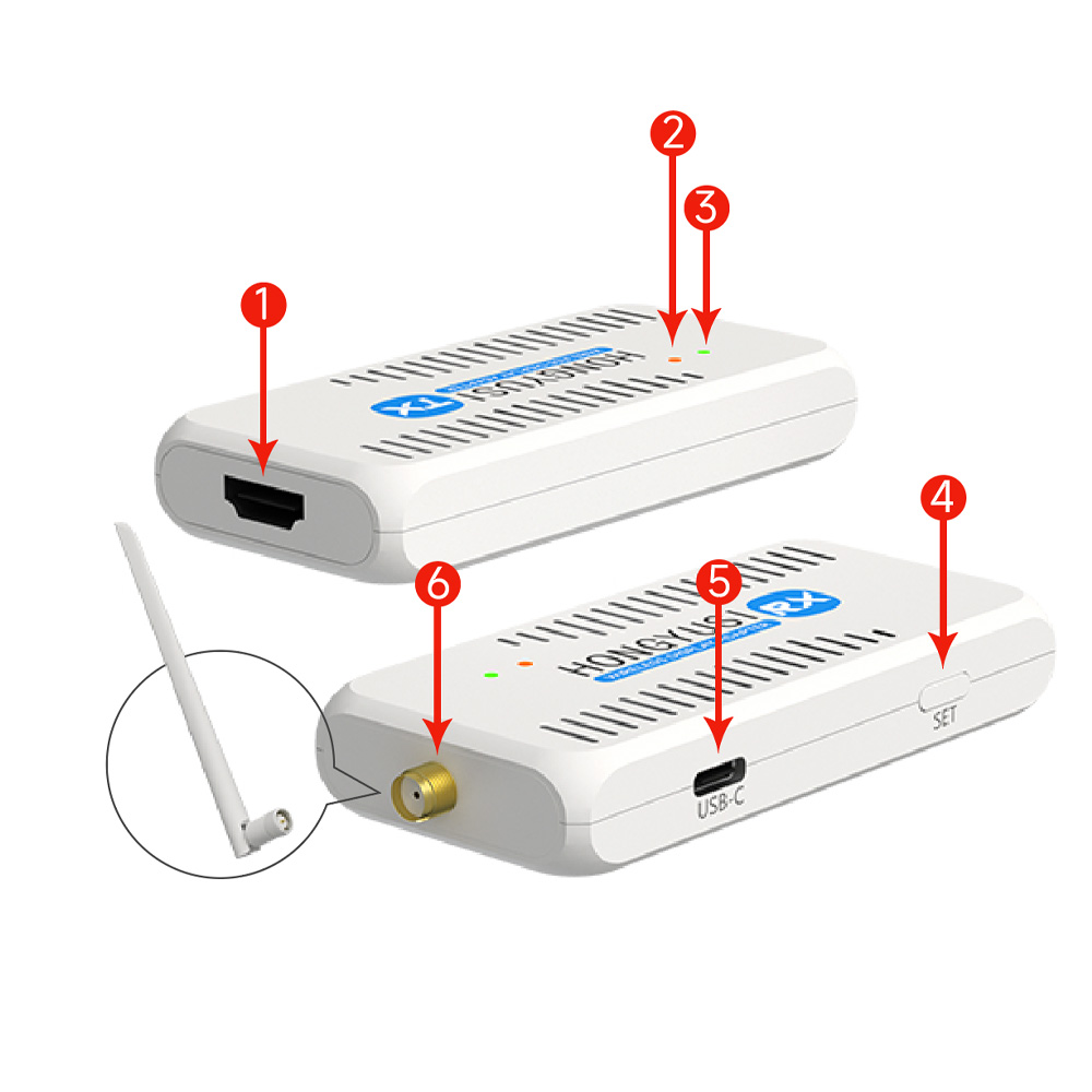 引脚定义图 引脚定义图