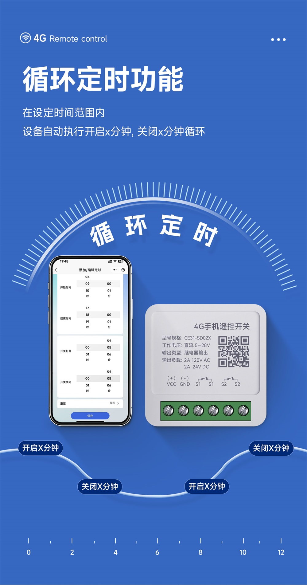 CE31-SD02X 小程序版遥控开关 (16)